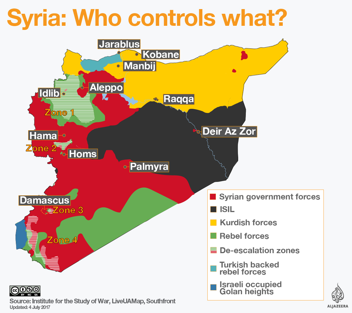 Deployment Plan of Forces of Turkey, Iran and Russia